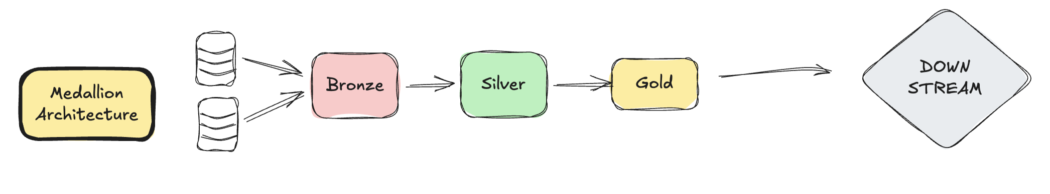 Screenshot 2025-12-05 at 4.00.32 PM.png